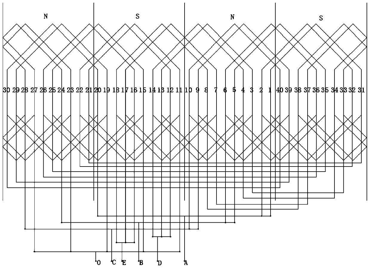 Winding of asynchronous motor with five-phase power supply