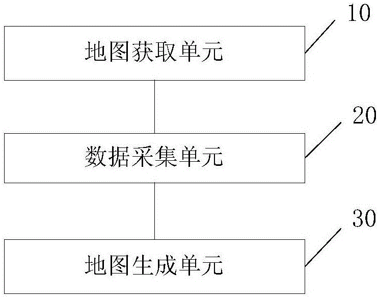 Outdoor activity, game and tourist map generation method, device and equipment