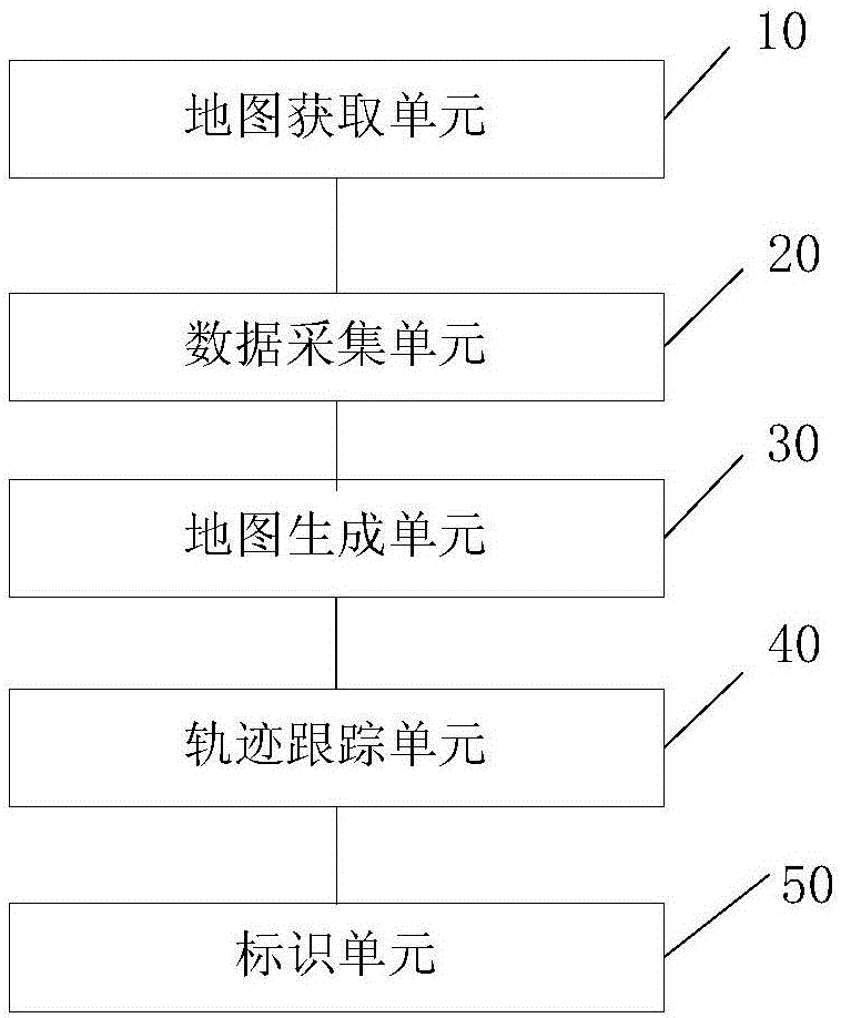 Outdoor activity, game and tourist map generation method, device and equipment