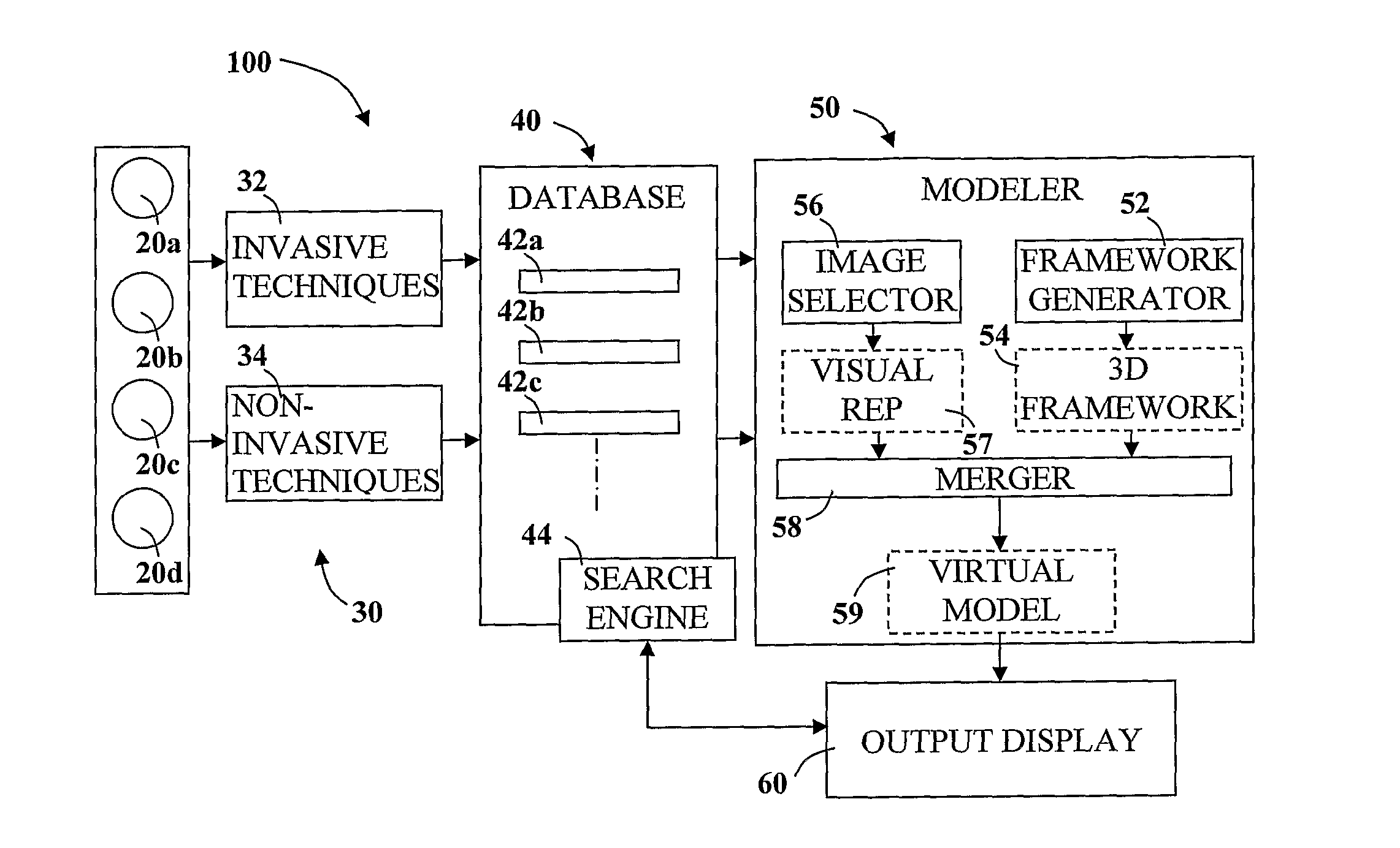 Dynamic method and system for representing a three dimensional object navigated from within