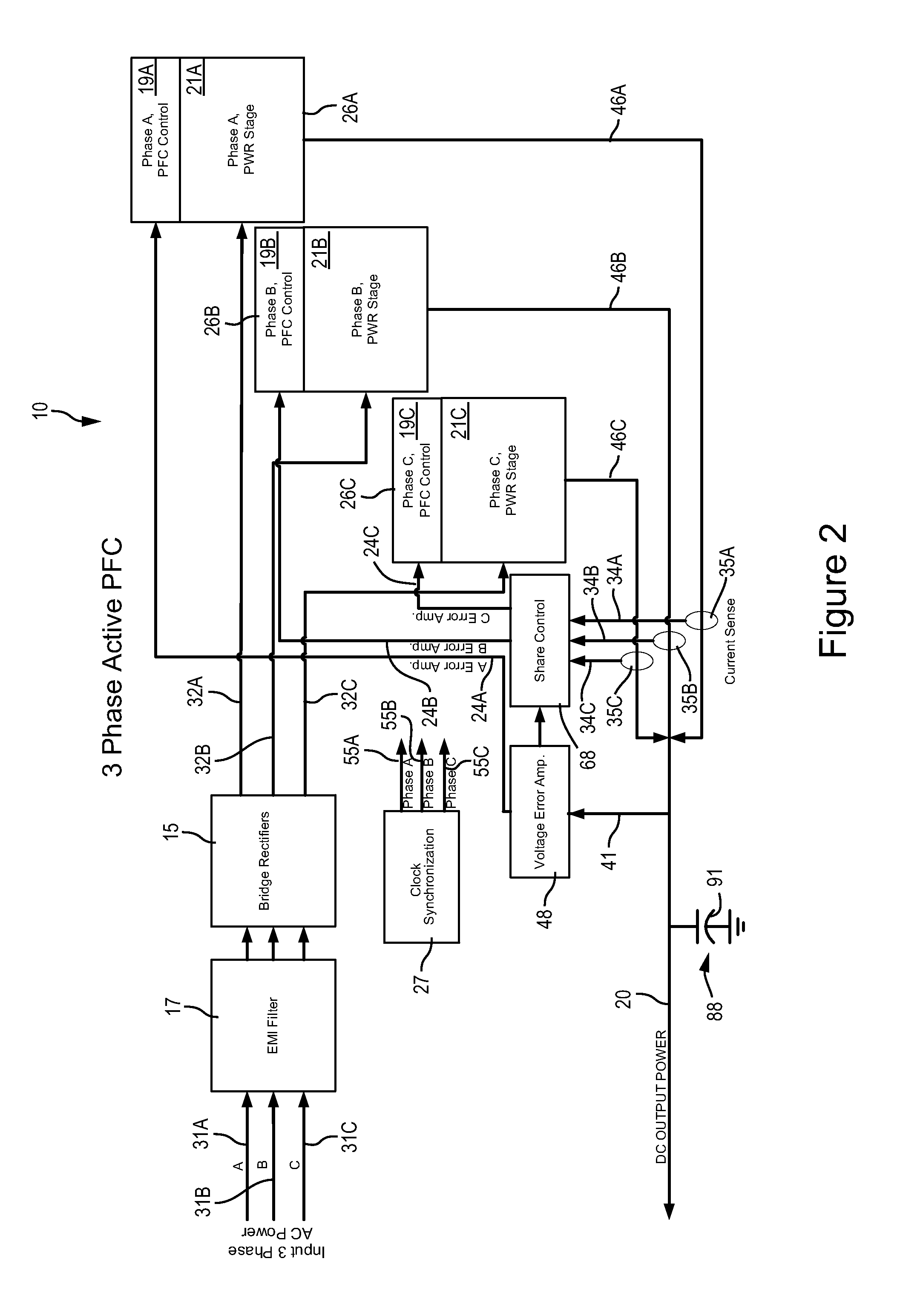 Method of and apparatus for power factor correction in a power supply