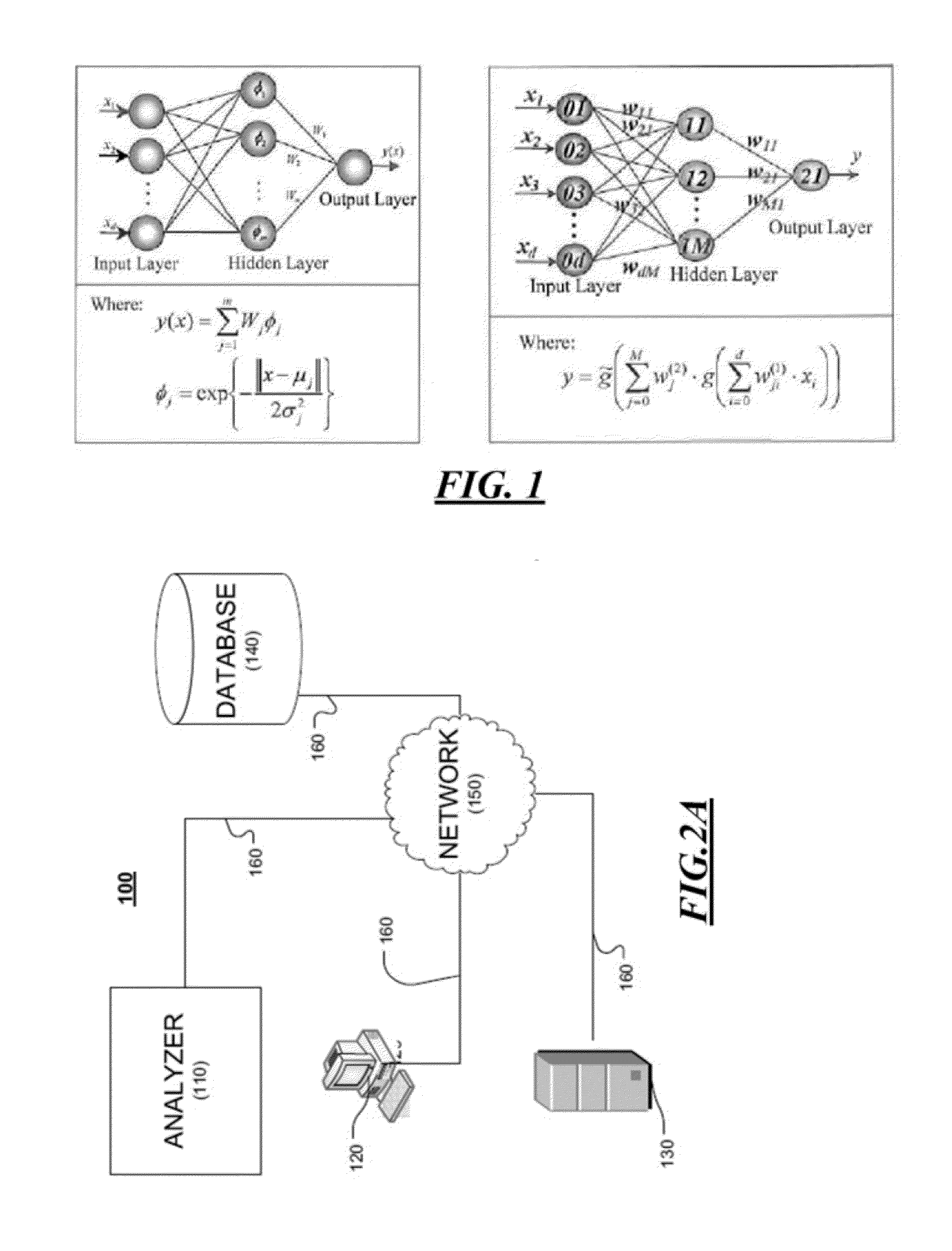 System and method for determining a lubricant discard interval