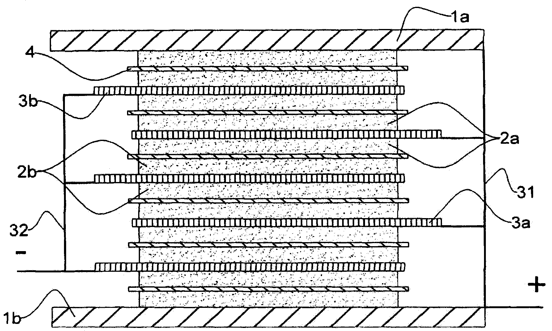 Lithium accumulator