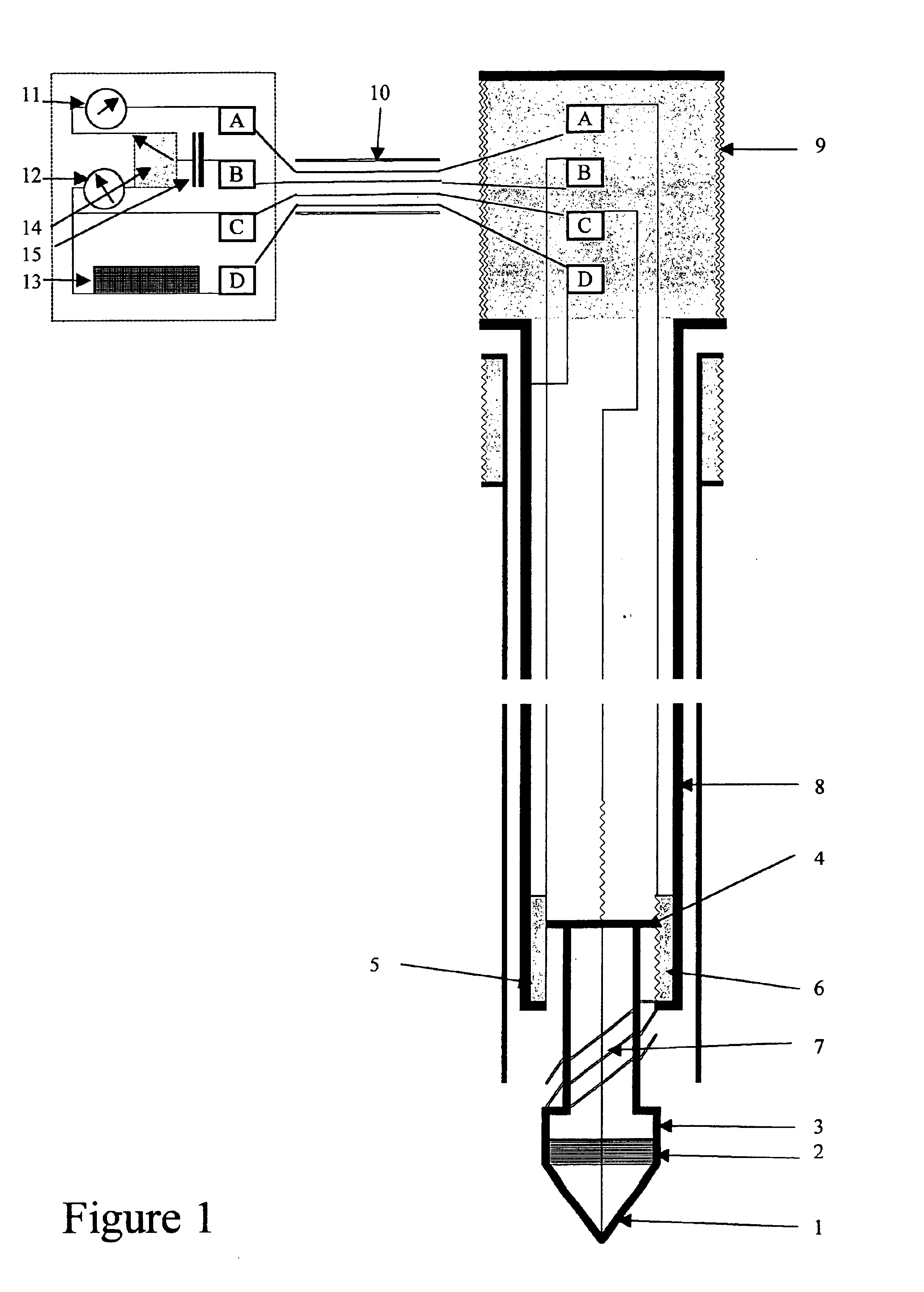 Detector of living tissue strength and electrical resistance and activity