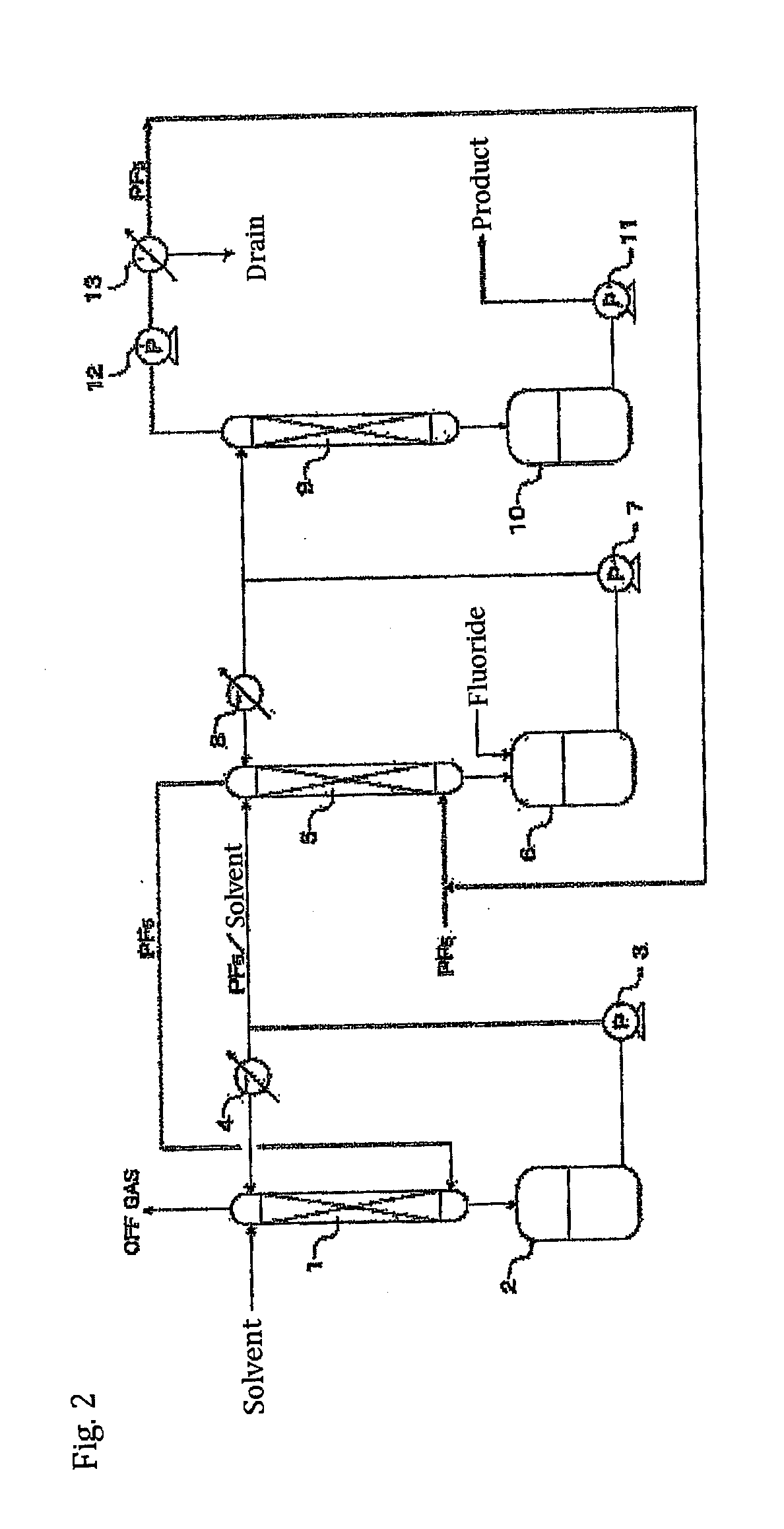 Processes for production of phosphorus pentafluoride and hexafluorophosphates