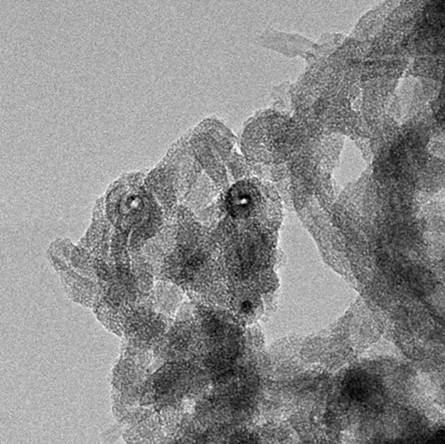 A kind of preparation method of carbon nanotube-nickel-nickel cobalt silicate catalyst