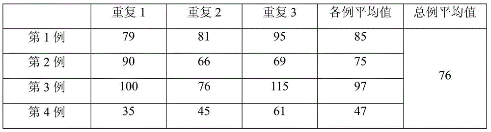 Lactobacillus jensenii and pharmaceutical application thereof