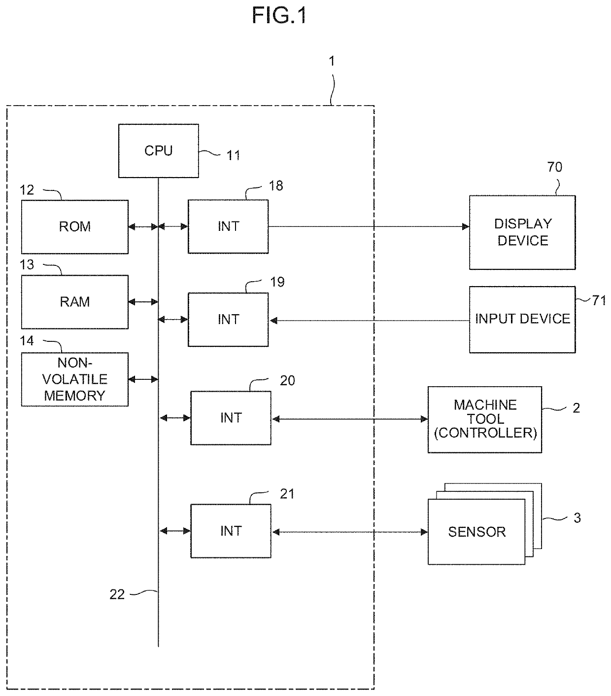 Machining environment measurement device