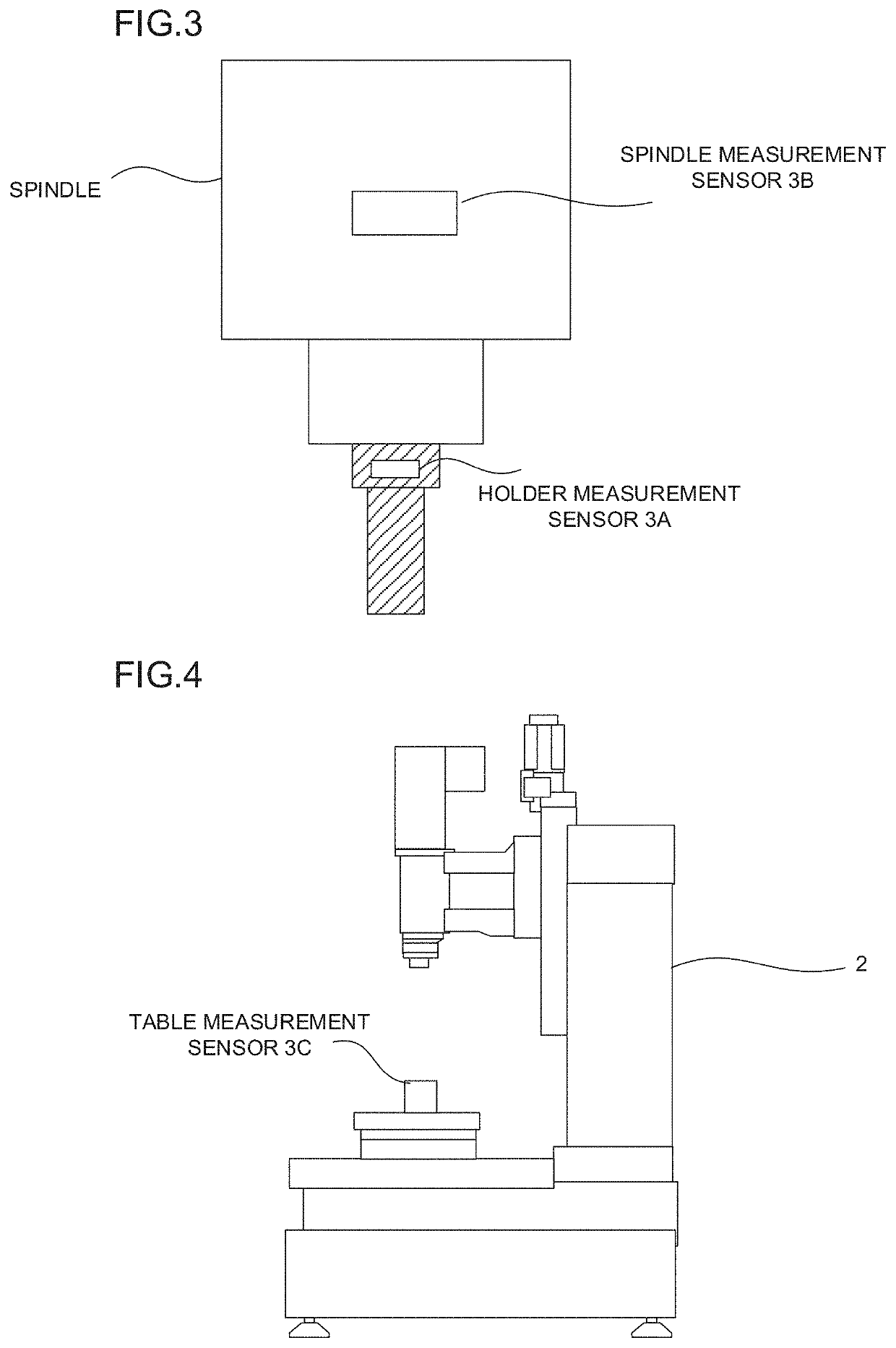 Machining environment measurement device