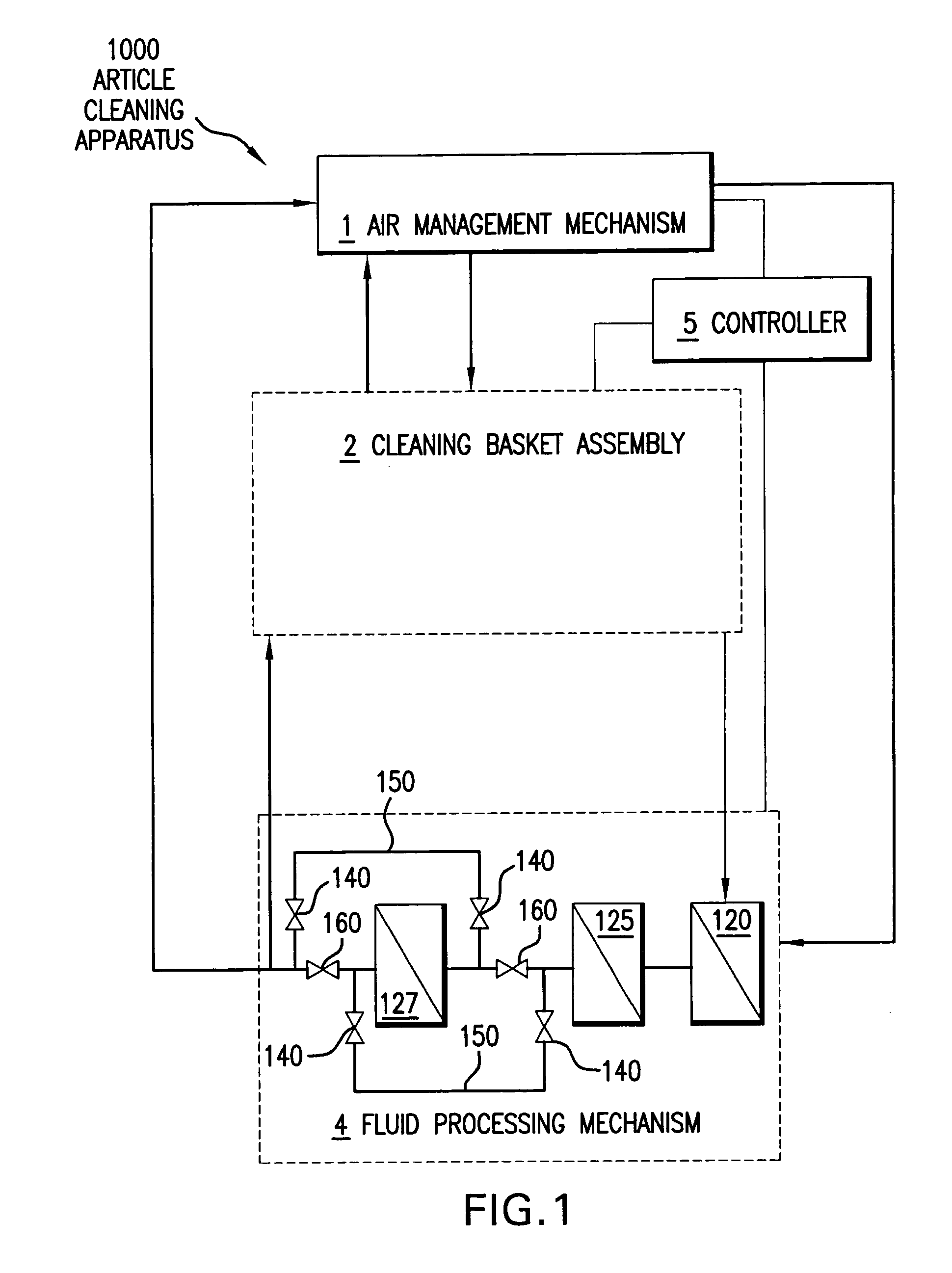 Apparatus and method for removing contaminants from dry cleaning solvent