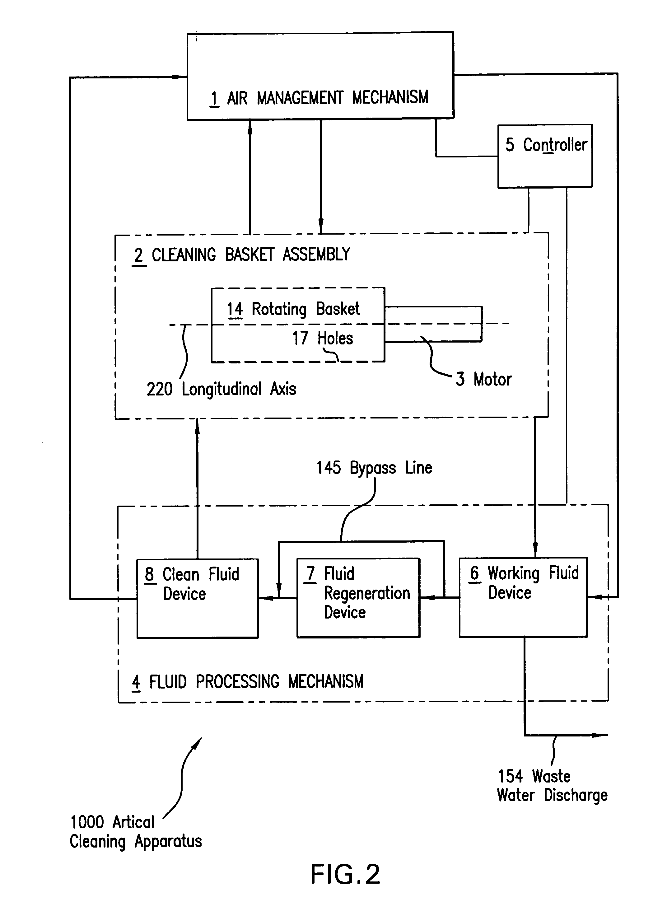 Apparatus and method for removing contaminants from dry cleaning solvent