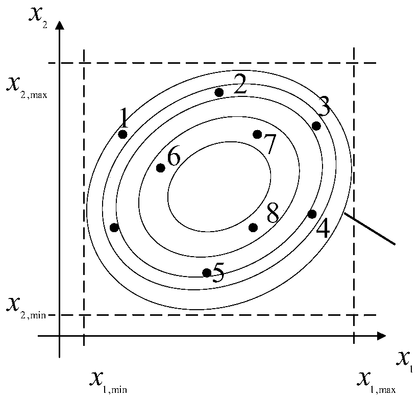 Rock foundation pit blasting parameter dynamic regulation and control method