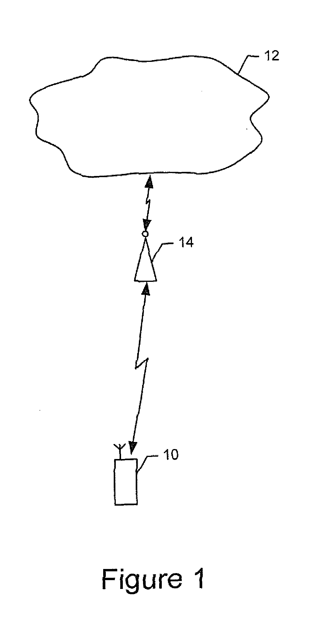 Method and Apparatus for Providing Channel State Information (CSI) Measurement and Reporting for a Segment Carrier