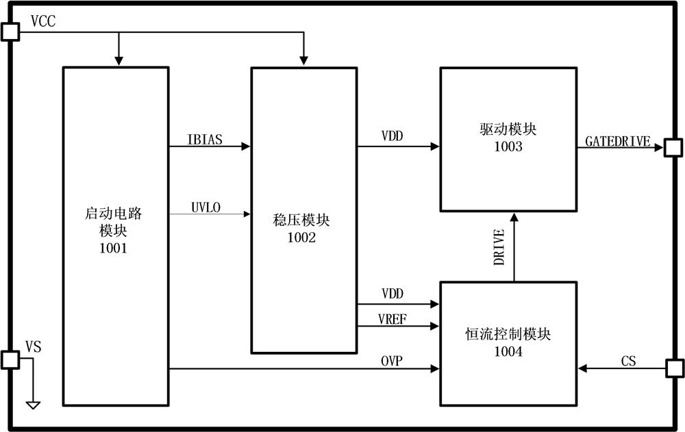 Control circuit, control chip and power supply system