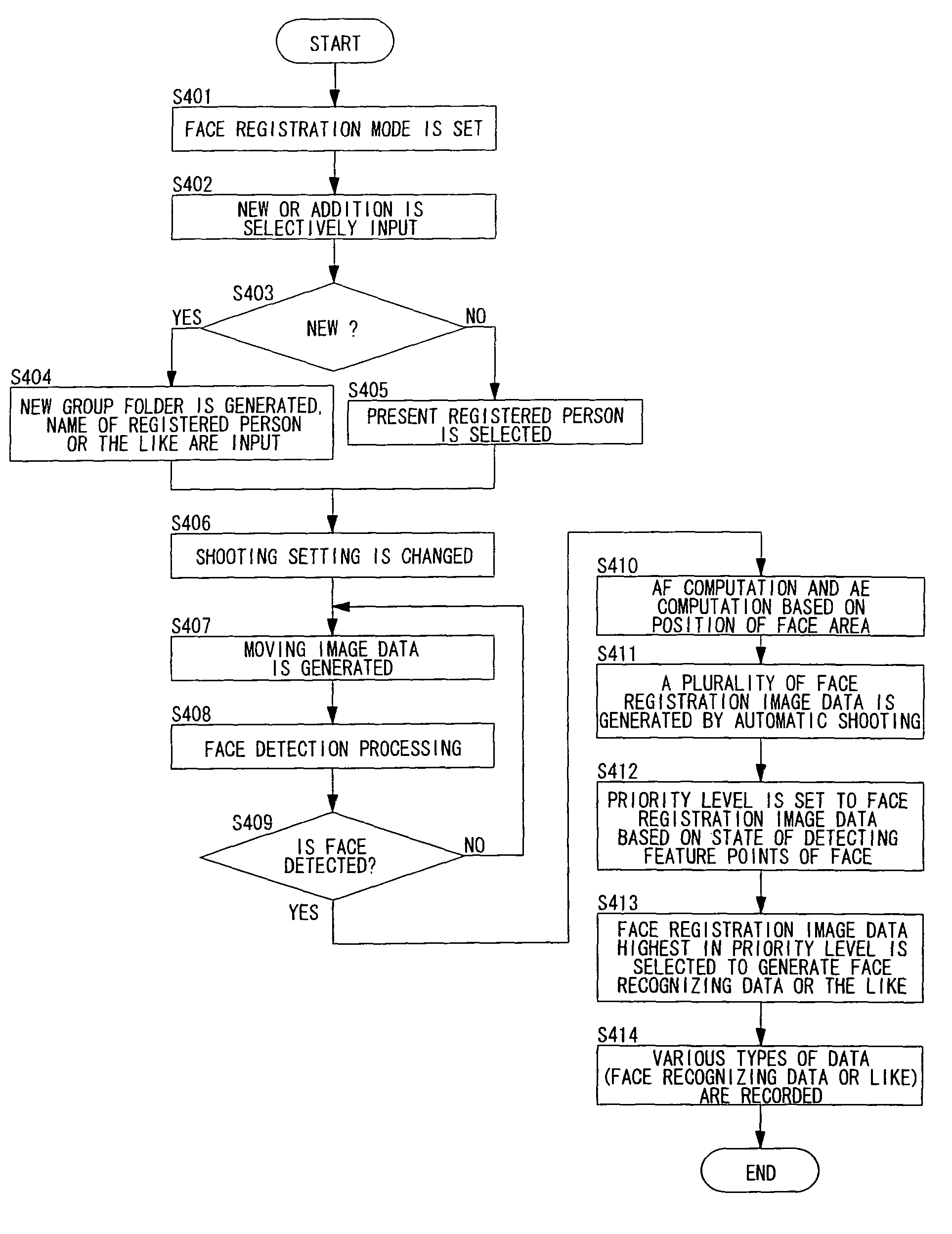 Electronic camera and image processing device