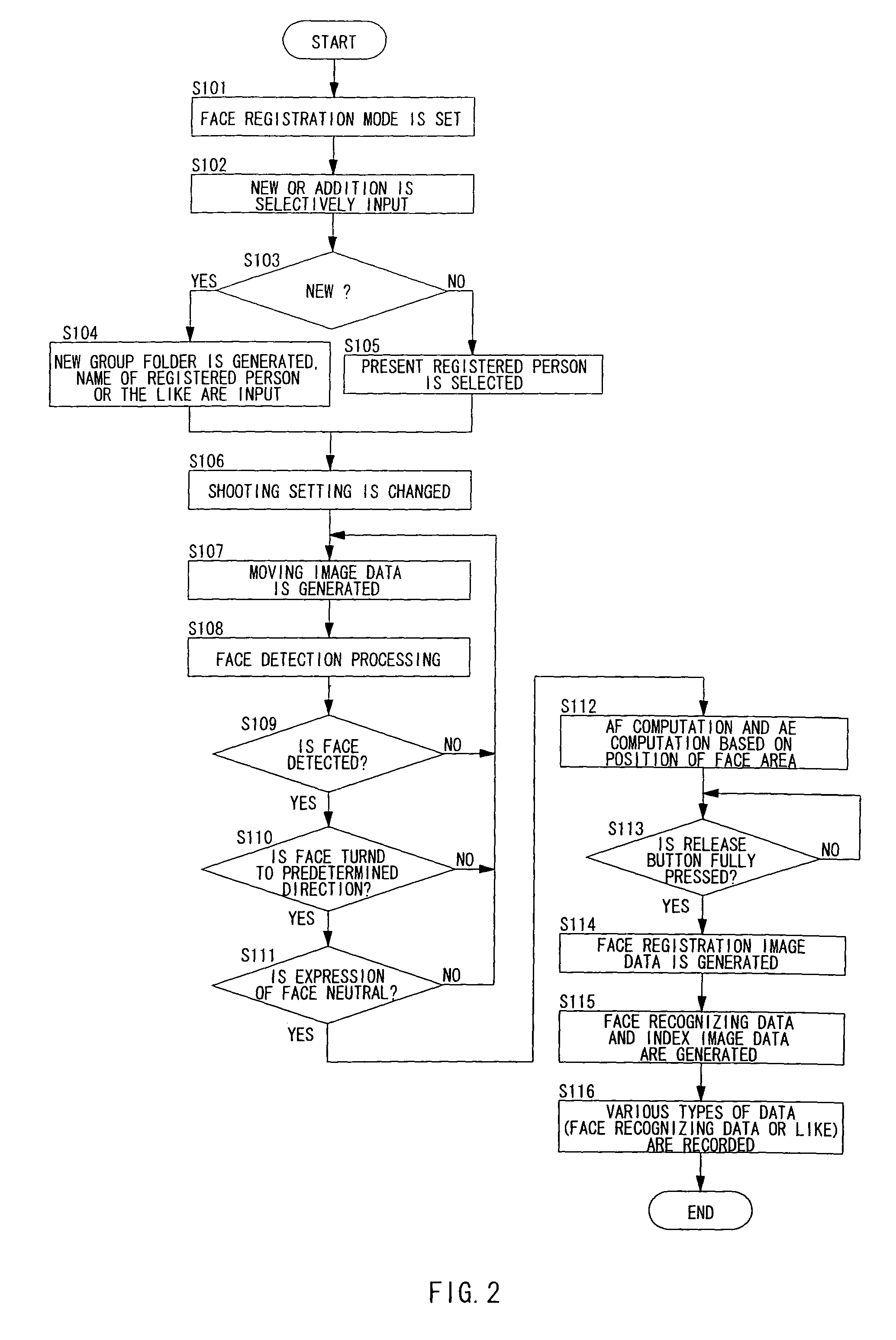 Electronic camera and image processing device