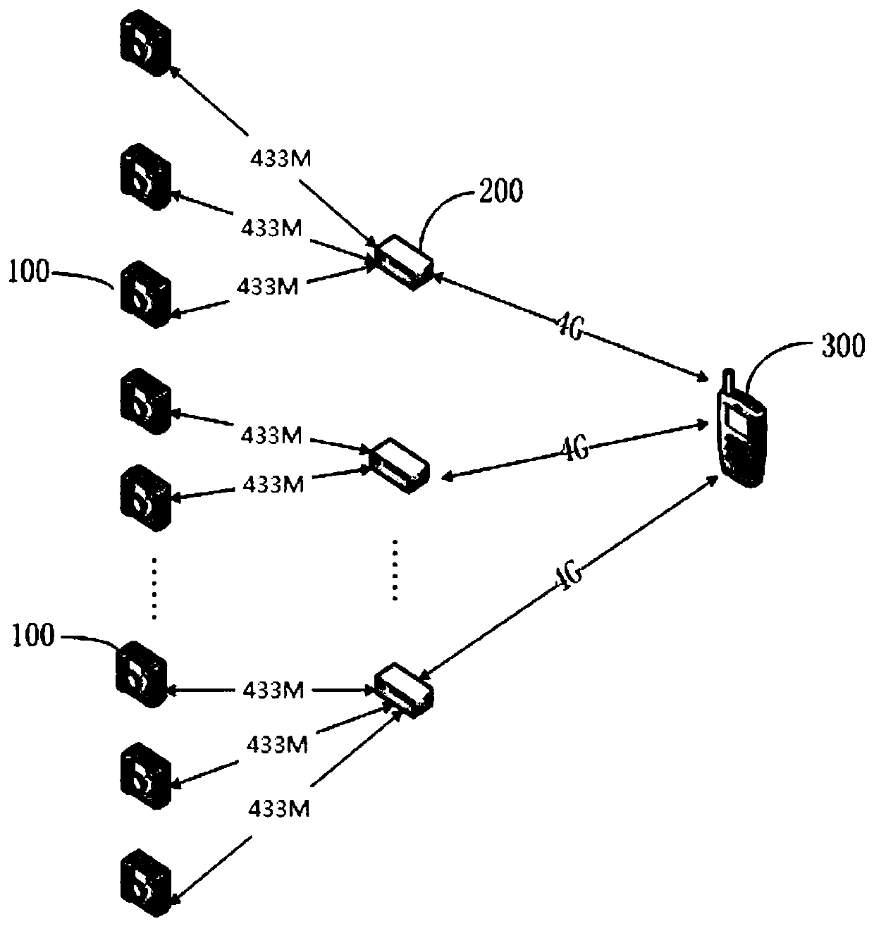 Remote spray irrigation system and method for gardens