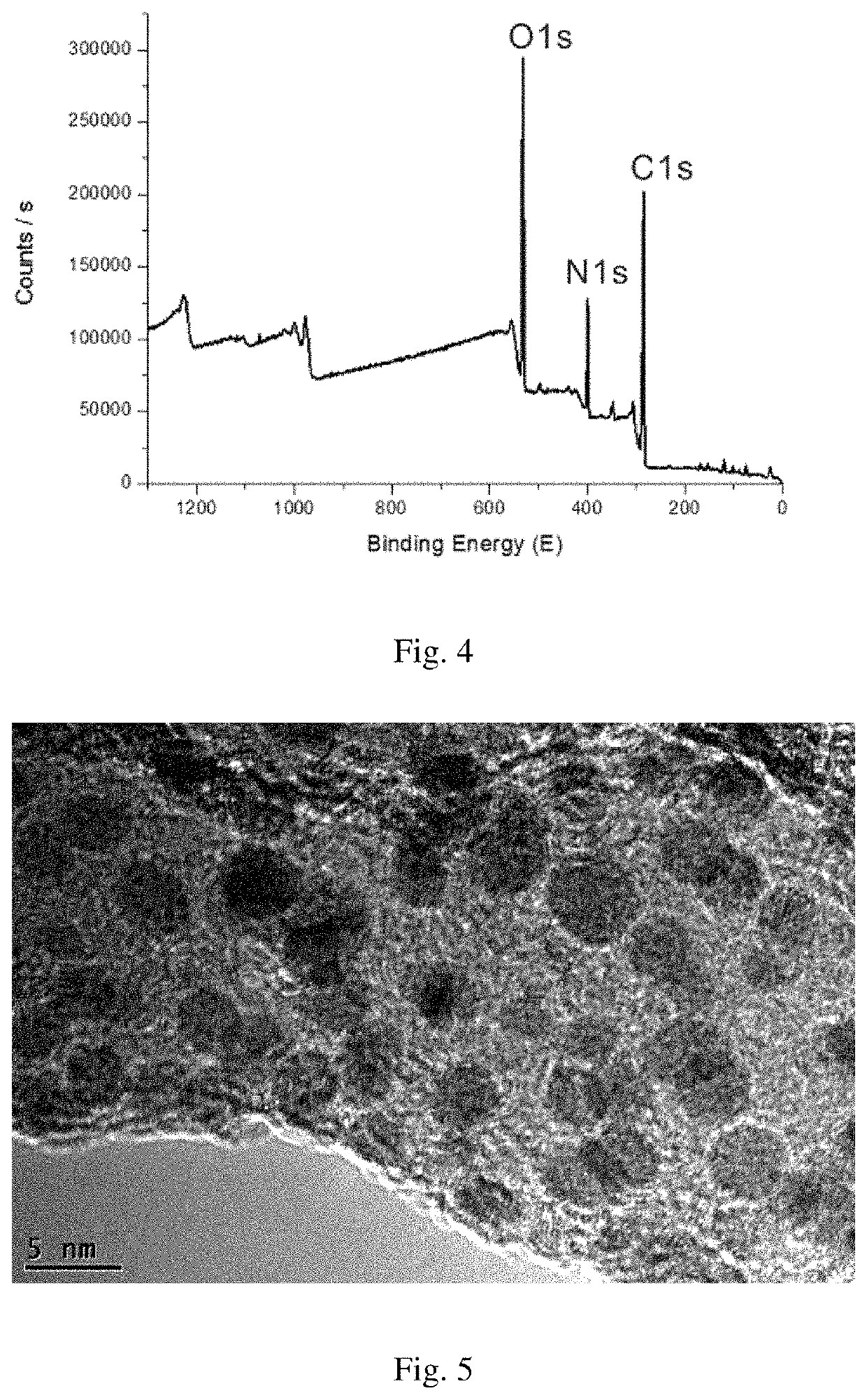 Graphene oxide quantum dot, material composed of same and graphene-like structure, and preparation method therefor