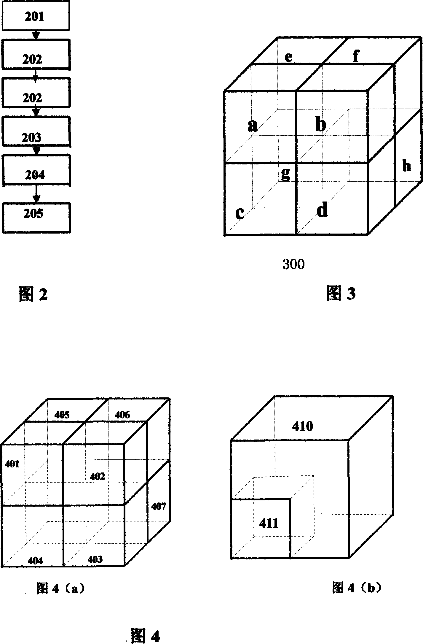 Method, device and system for constructing multi-dimensional address