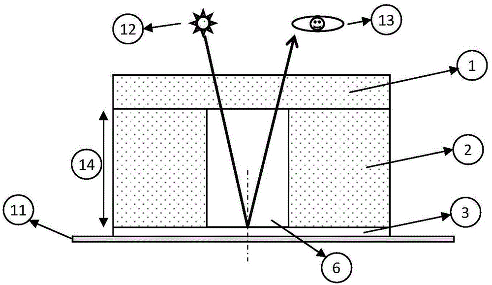 Water quality detecting method and micro-fluidic chip special for water quality detecting method