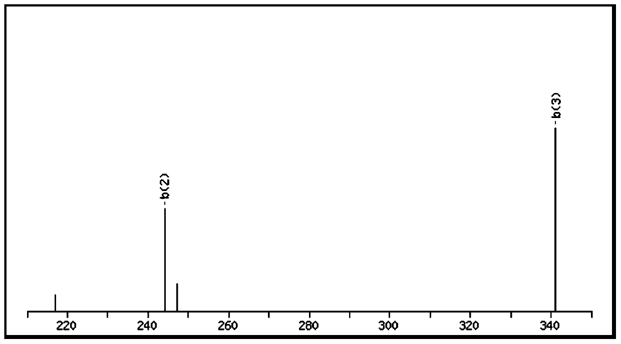 A kind of bioactive polypeptide enpraf and its preparation method and application