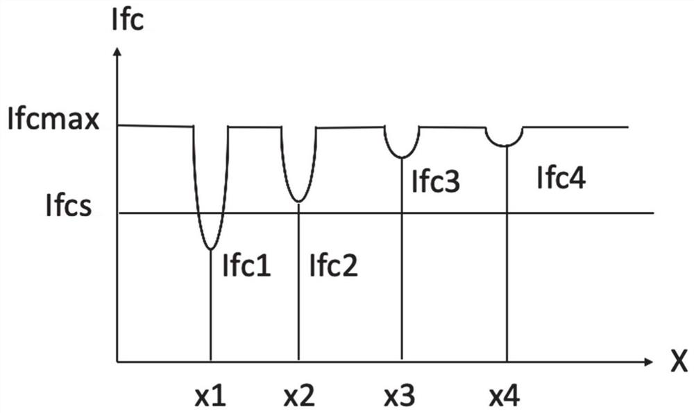 Image processing method applied to bacterial colony counter in microbiology