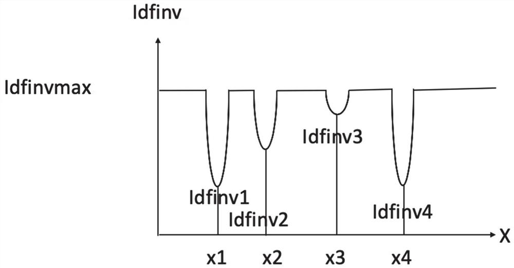 Image processing method applied to bacterial colony counter in microbiology