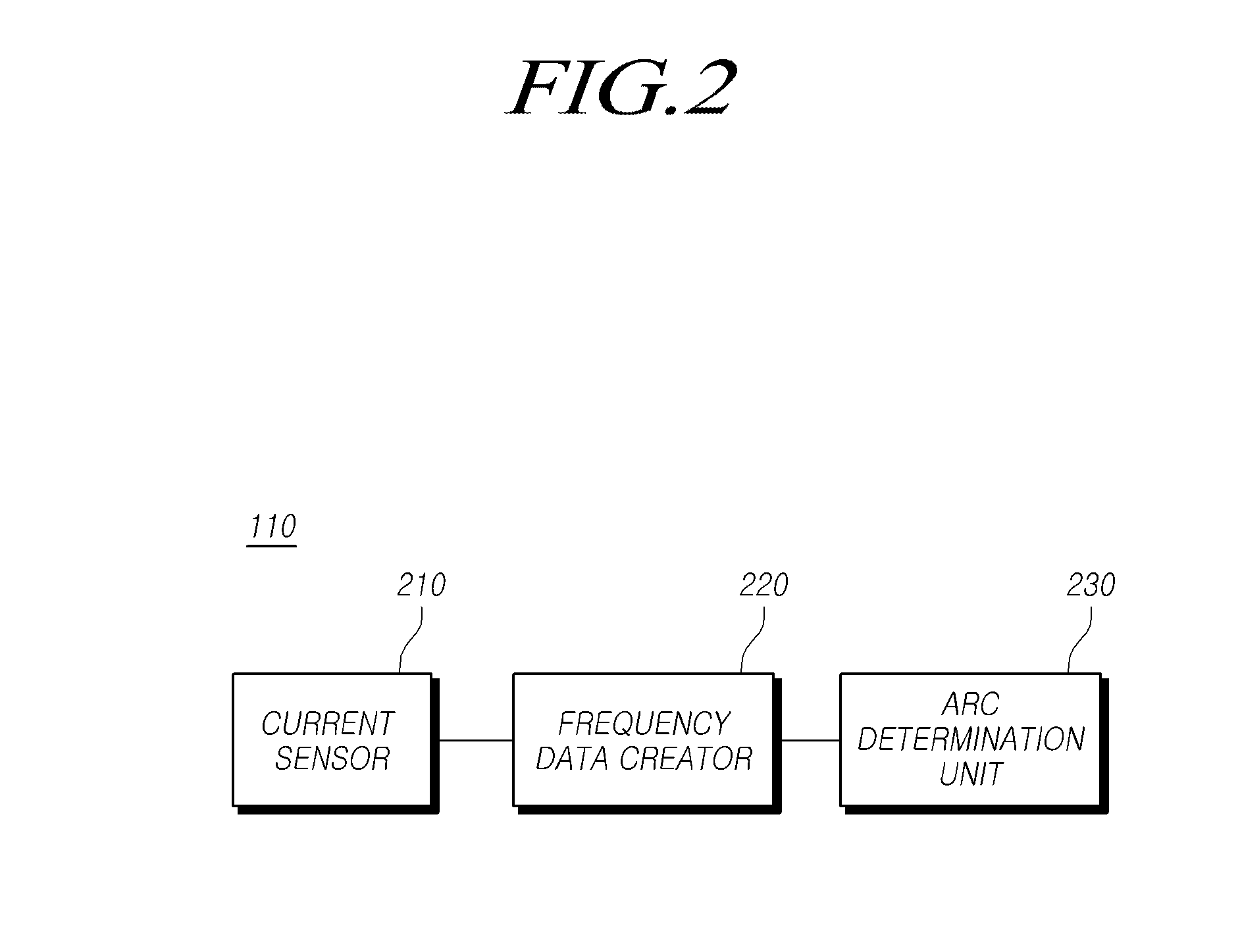 Arc detection apparatus, arc detecting method, and power system