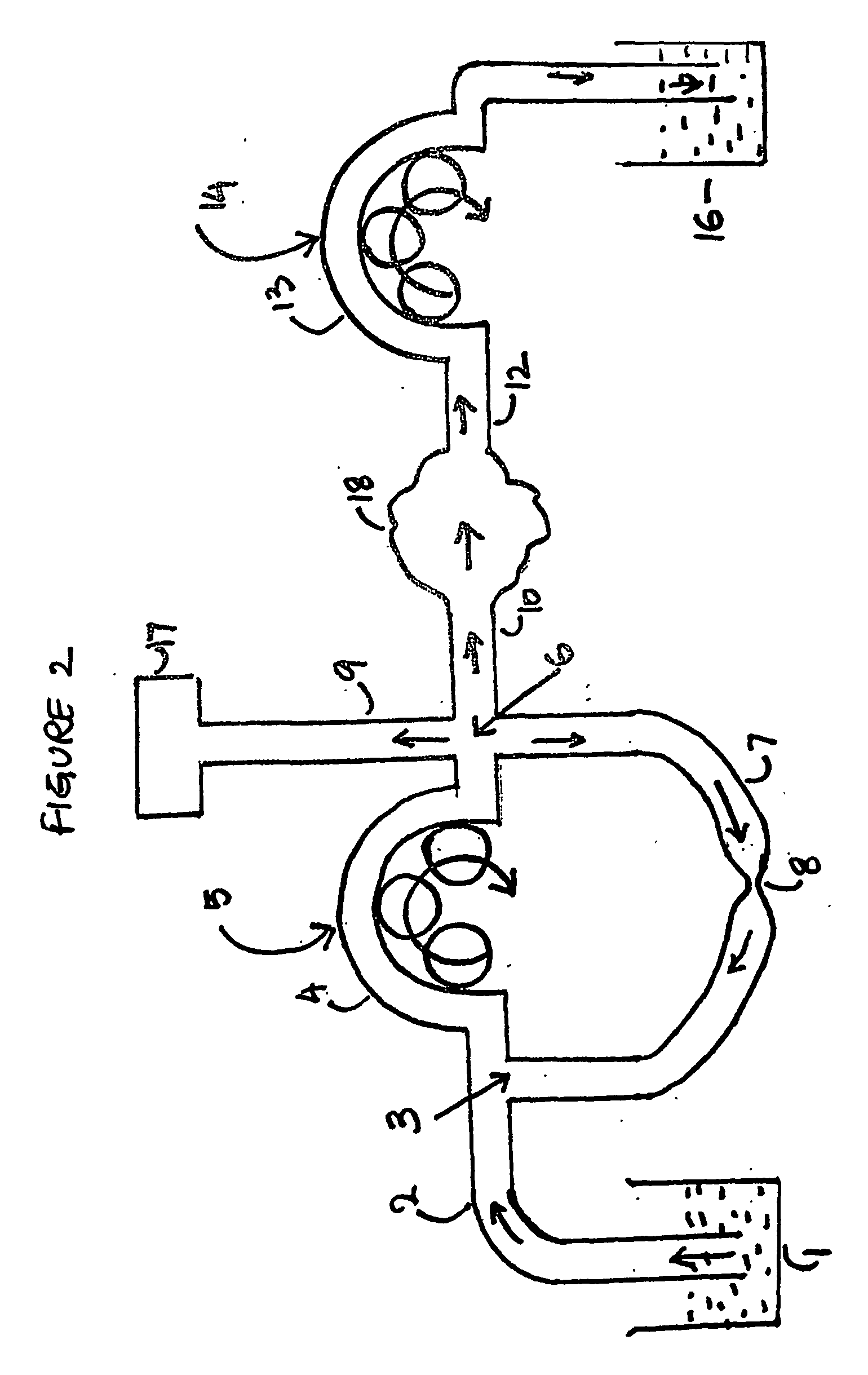 System for distending body tissue cavities by continuous flow irrigation