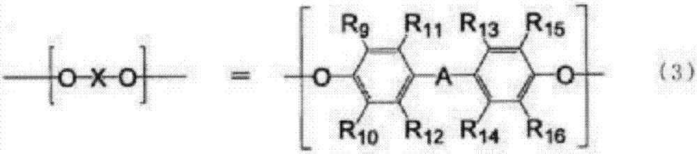 Resin composition, and insulating film and semiconductor device using same