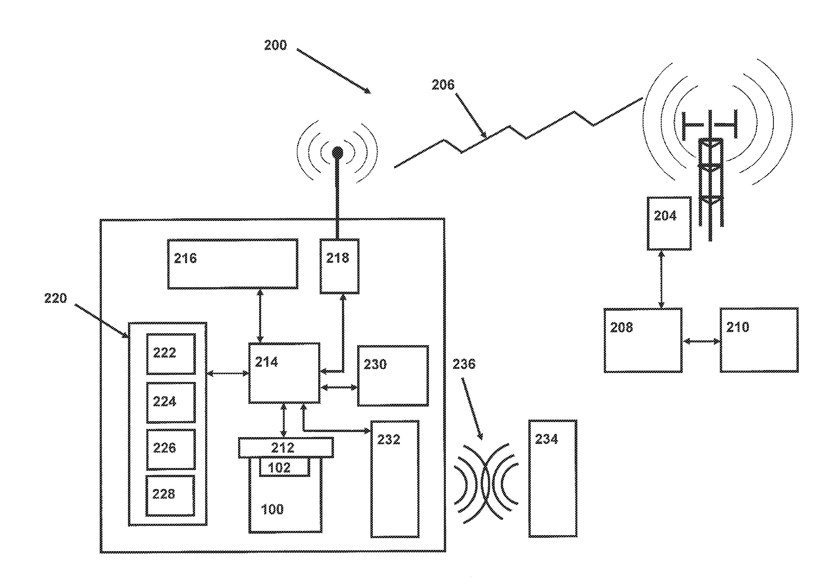 Telecommunications chip card and mobile telephone device