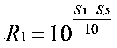 Method for separating noise sources of automobile