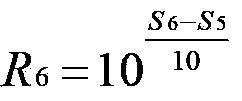 Method for separating noise sources of automobile