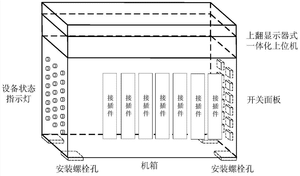 Vehicle-mounted multi-channel real-time electronic data exchange equipment and data exchange method