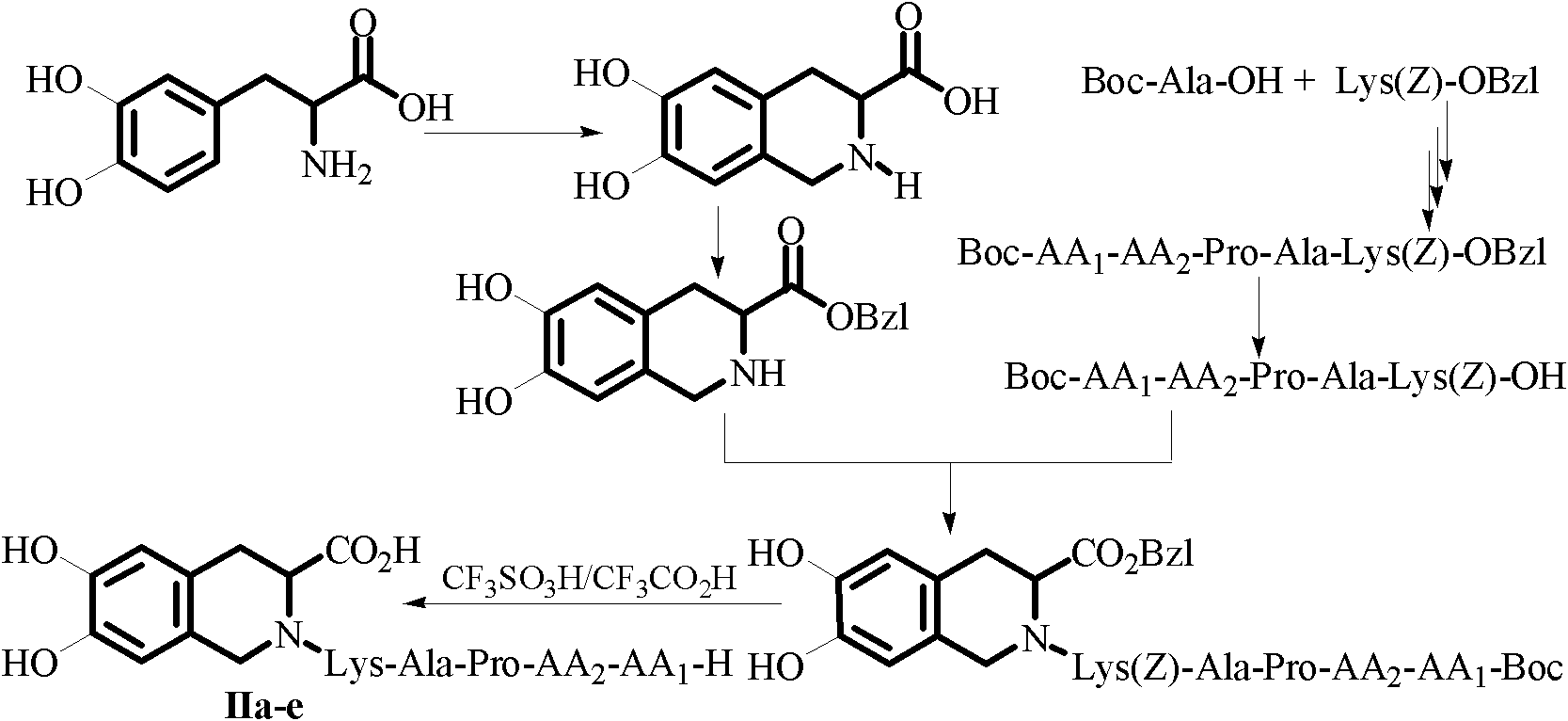 Compounds with thrombolytic activities and preparation methods and applications thereof