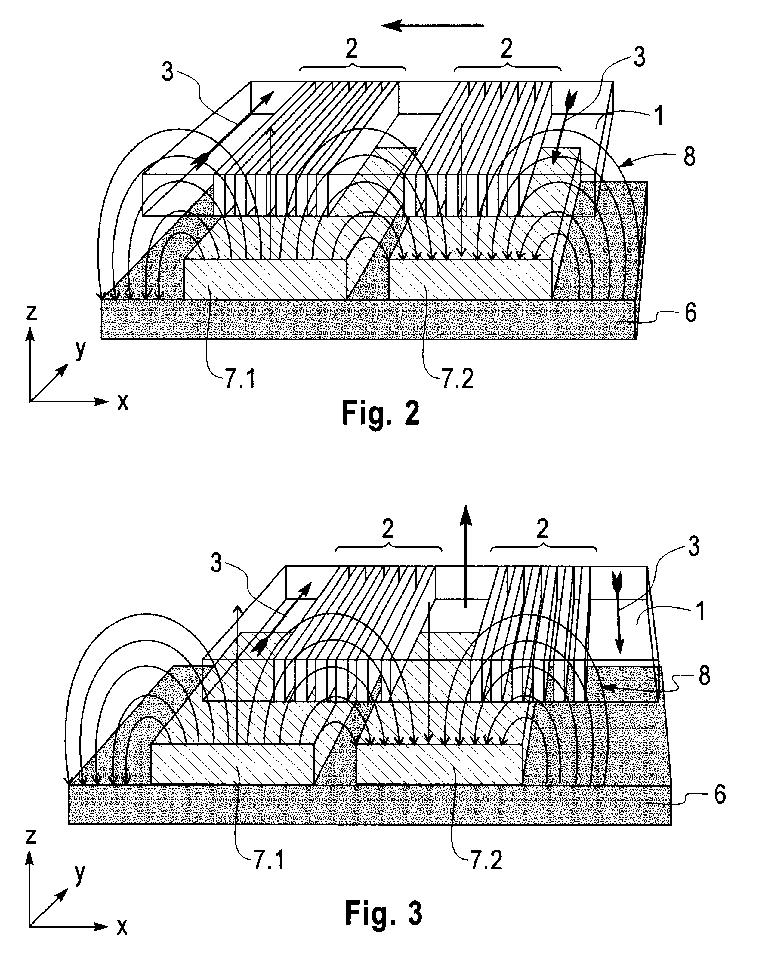 Magnetic scanning or positioning system with at least two degrees of freedom