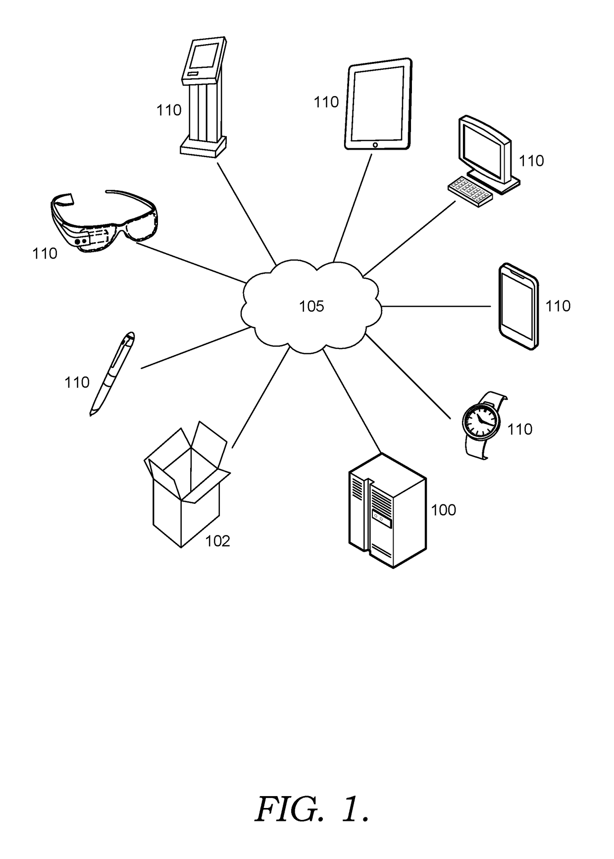 Counterparty physical proximity verification for digital asset transfers