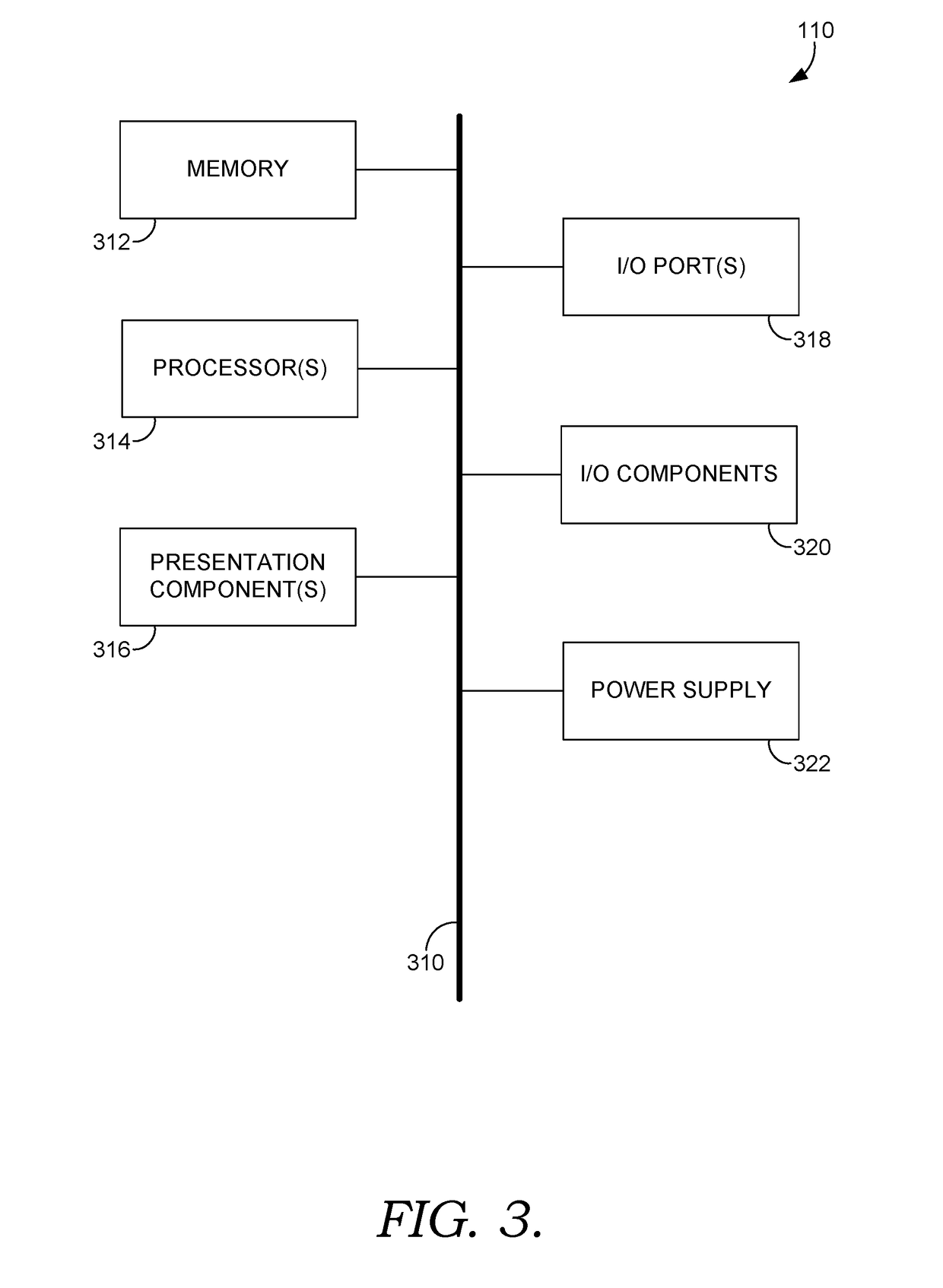 Counterparty physical proximity verification for digital asset transfers