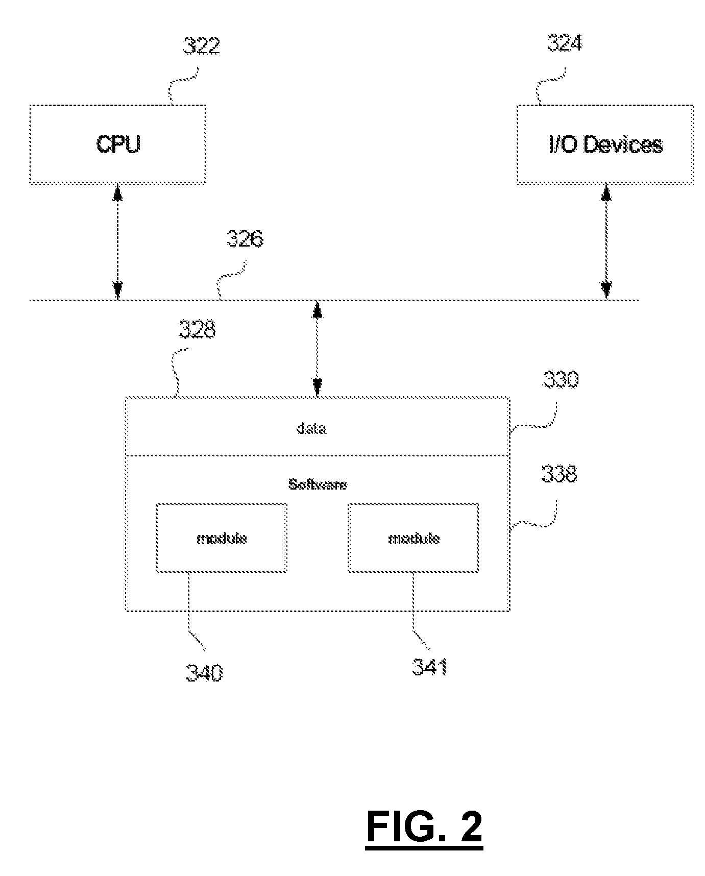 Media independent handover protocol security