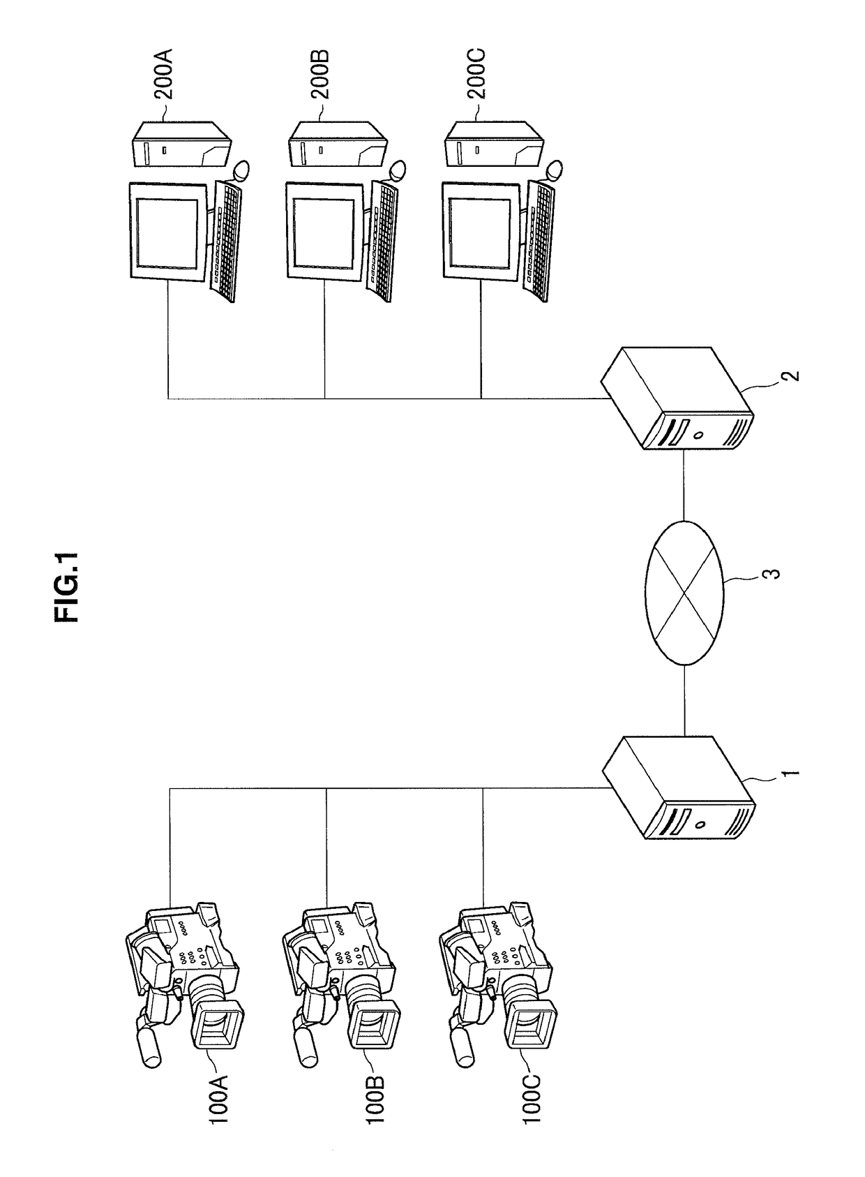 Information processing apparatus, information processing method, and program