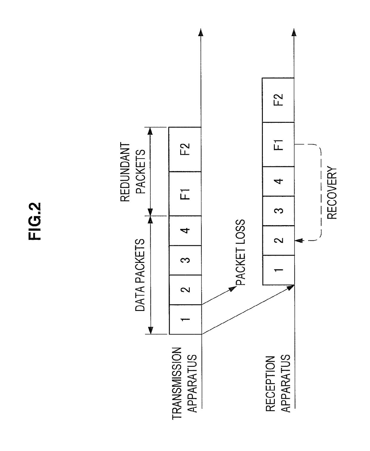 Information processing apparatus, information processing method, and program