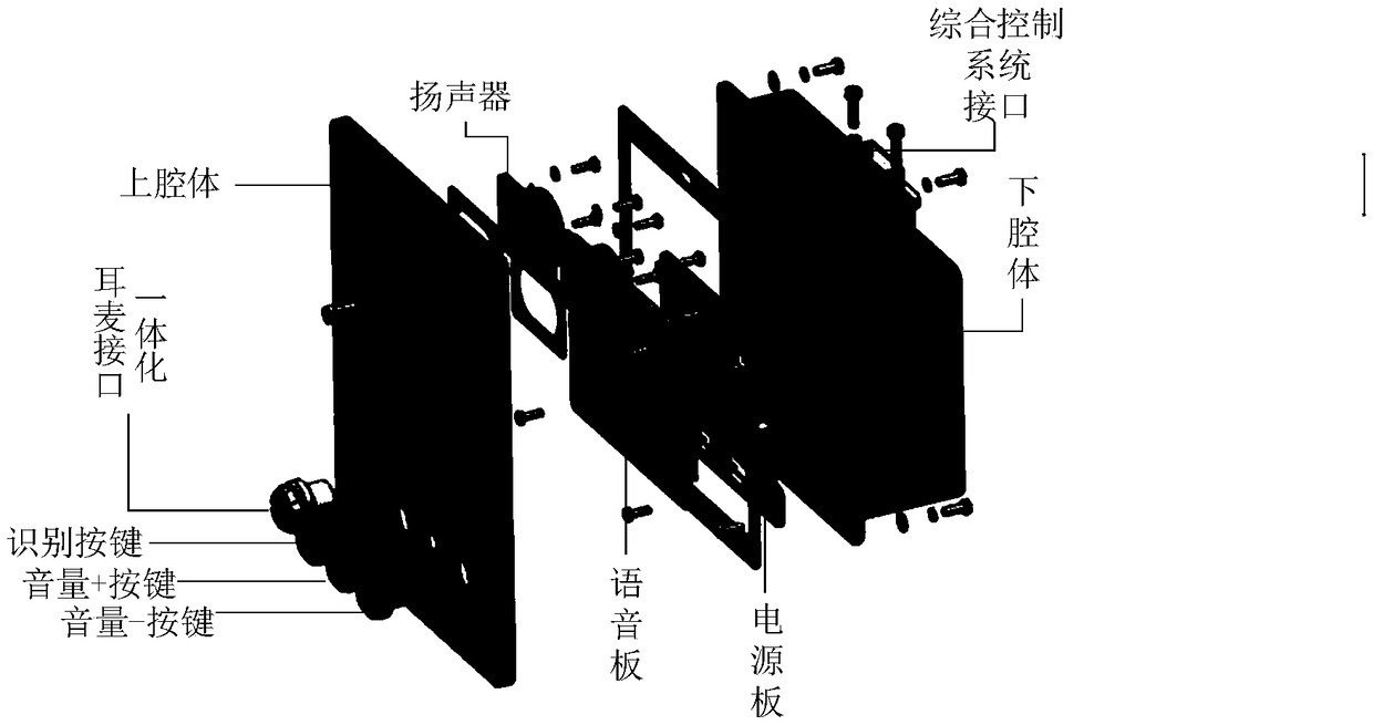 Intelligent voice interaction command system for naval ship