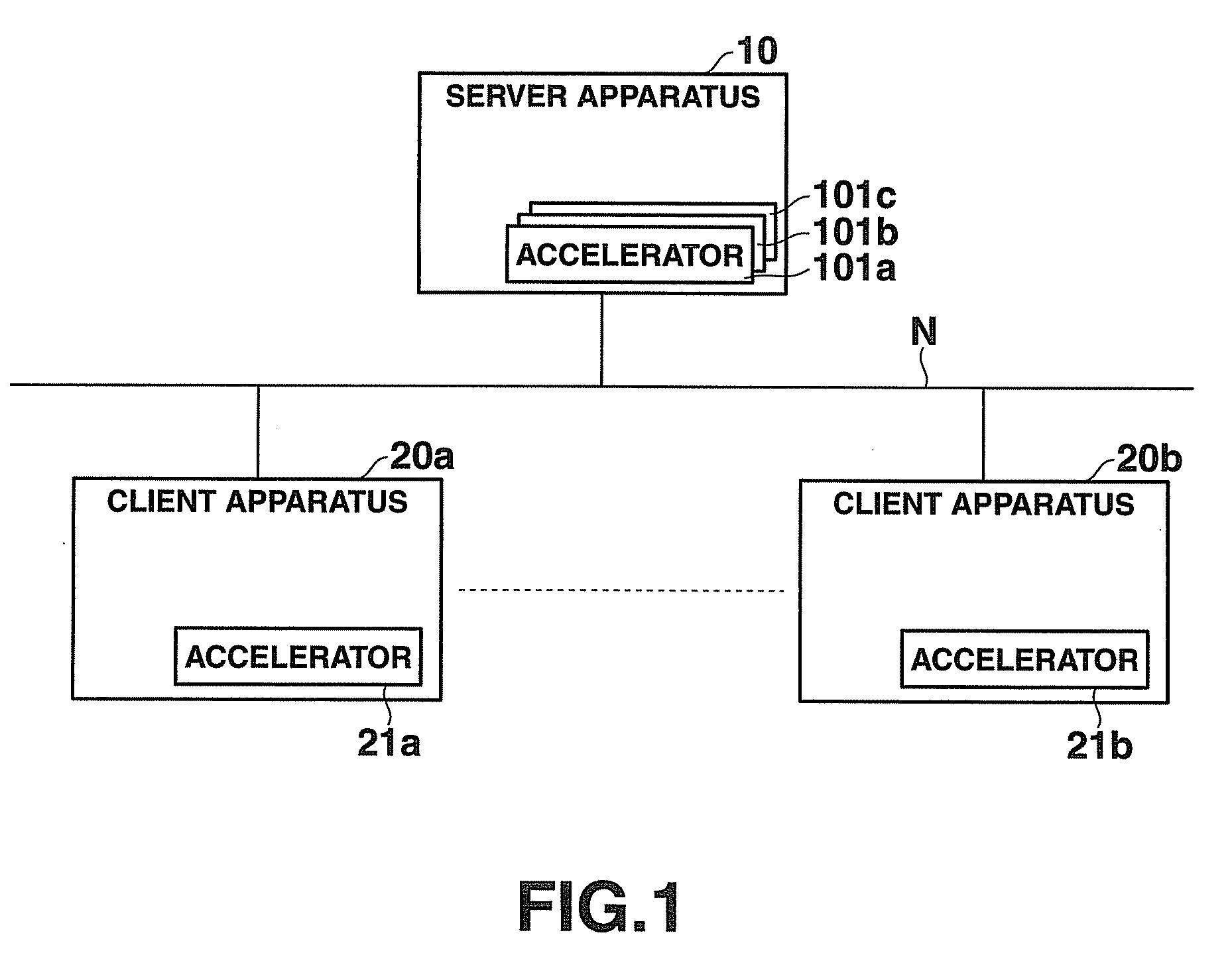 Server apparatus of computer system