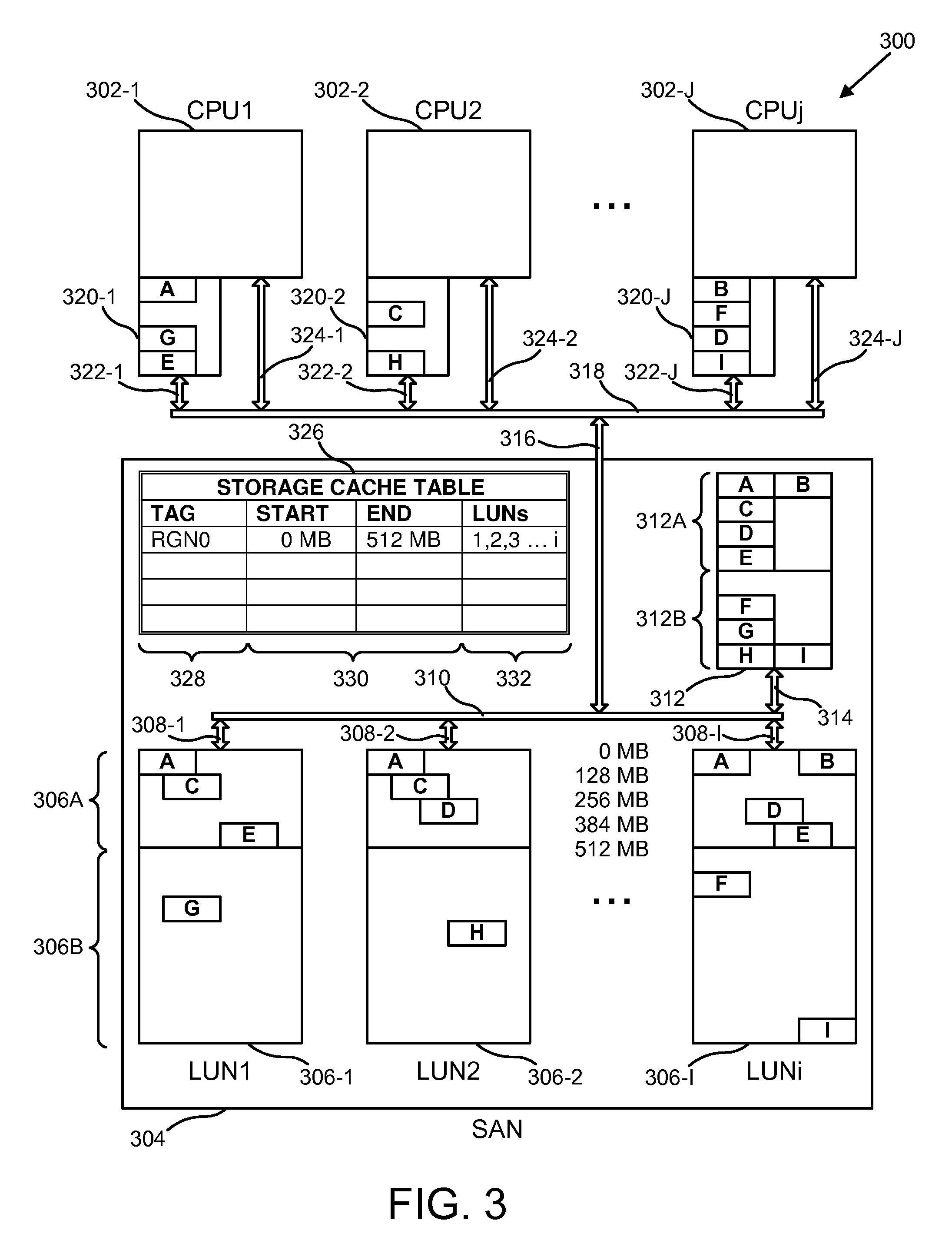 Apparatus, system and method for storage cache deduplication