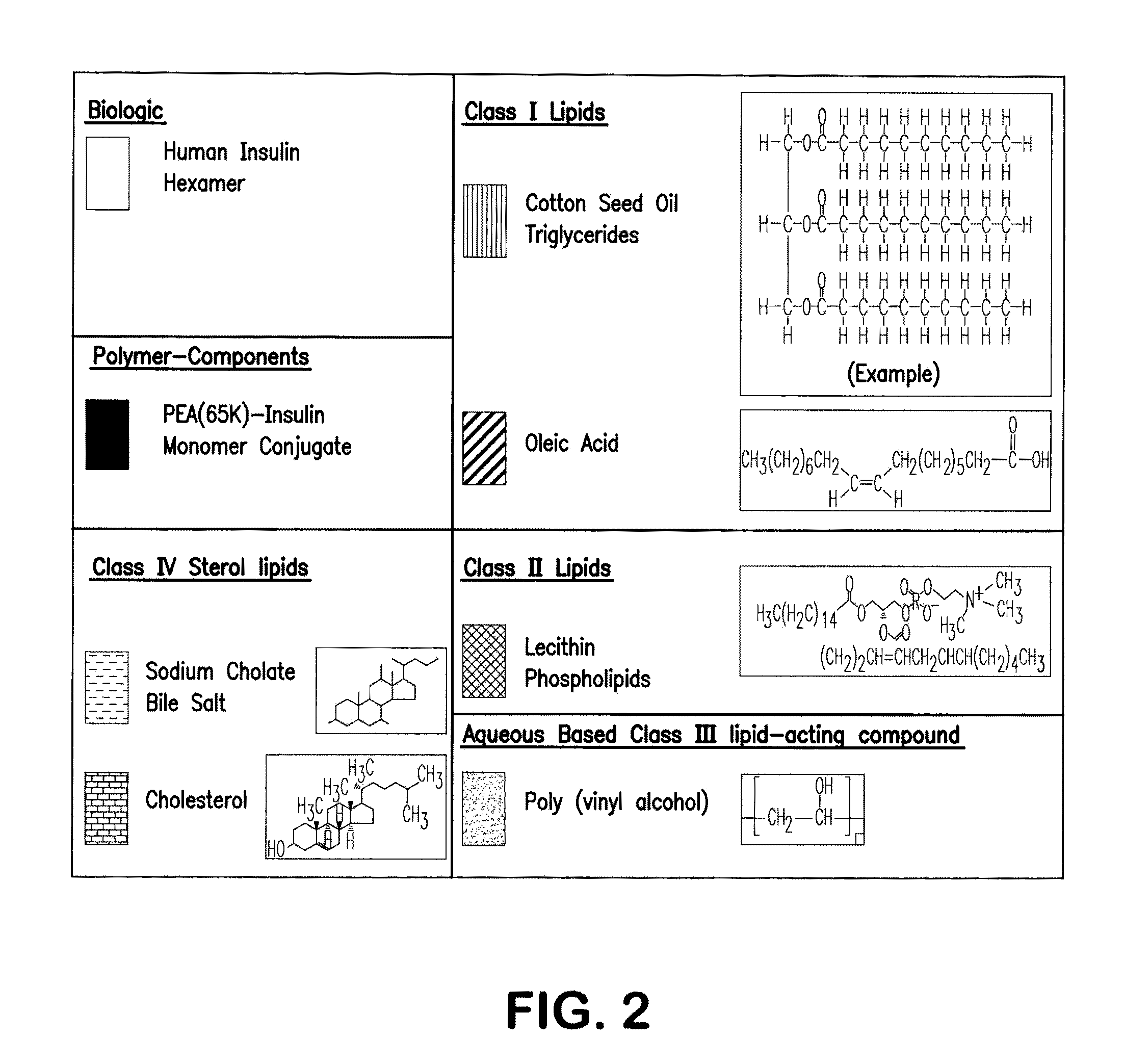 Polymer-stabilized liposomal compositions and methods of use