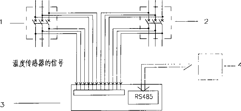 Remote temperature sensing and monitoring system and method for 0.4kV low voltage switch