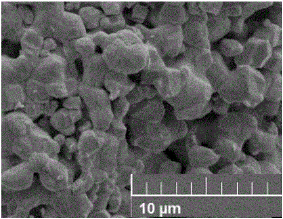 Method for recycling tungsten carbide and metallic cobalt through waste tungsten-cobalt cemented carbide