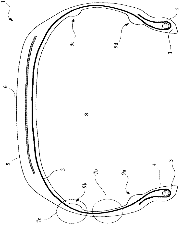 Tire comprising casing reinforcement cables having a low perviousness, and variable rubber mixture thicknesses