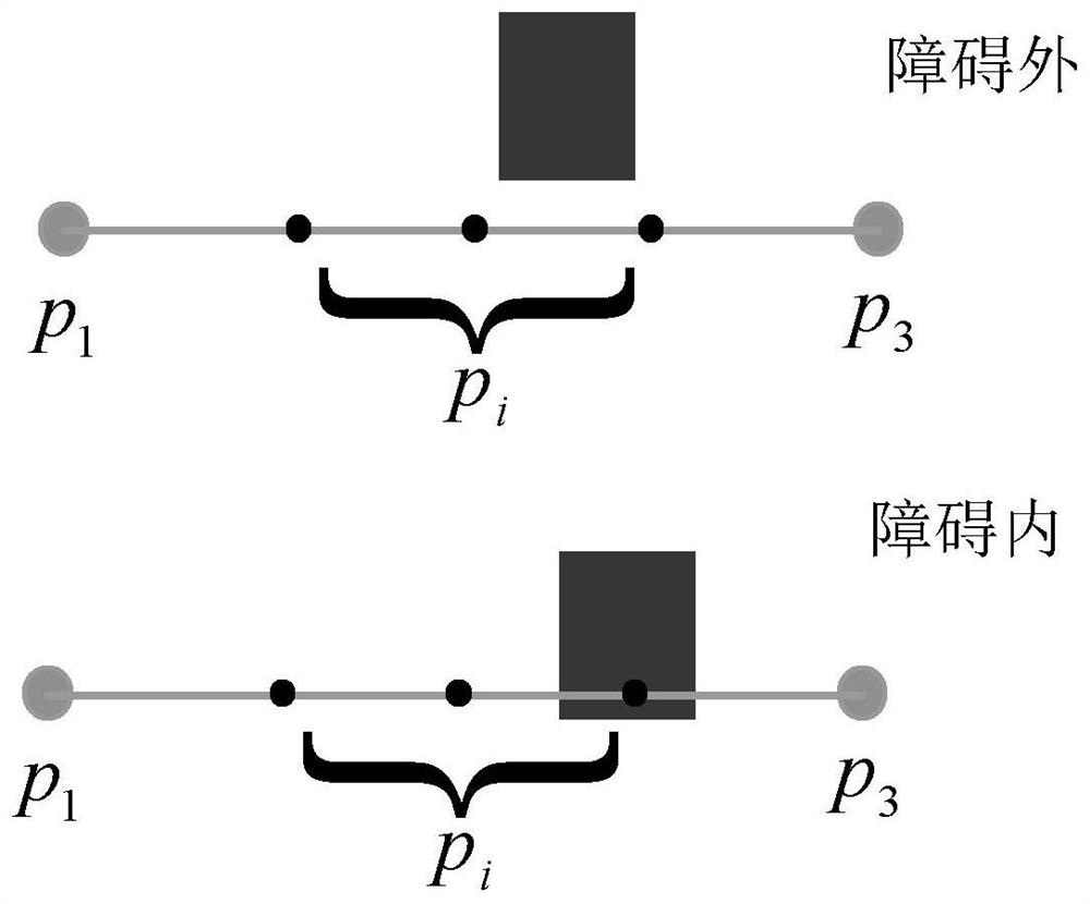 Moon soft landing optimal guidance method and system based on safe landing channel and storage medium