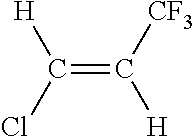 Catalyst Life Improvement for the Vapor Phase Manufacture of 1-Chloro-3,3,3-Trifluoropropene